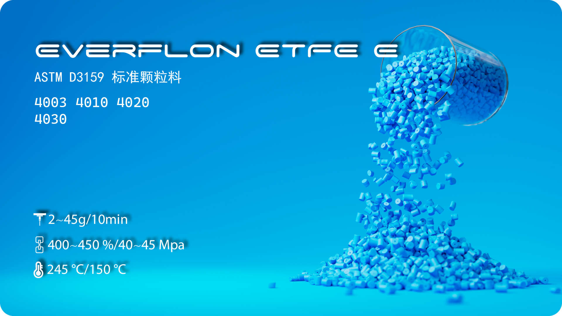 栏目ETFE-01.png